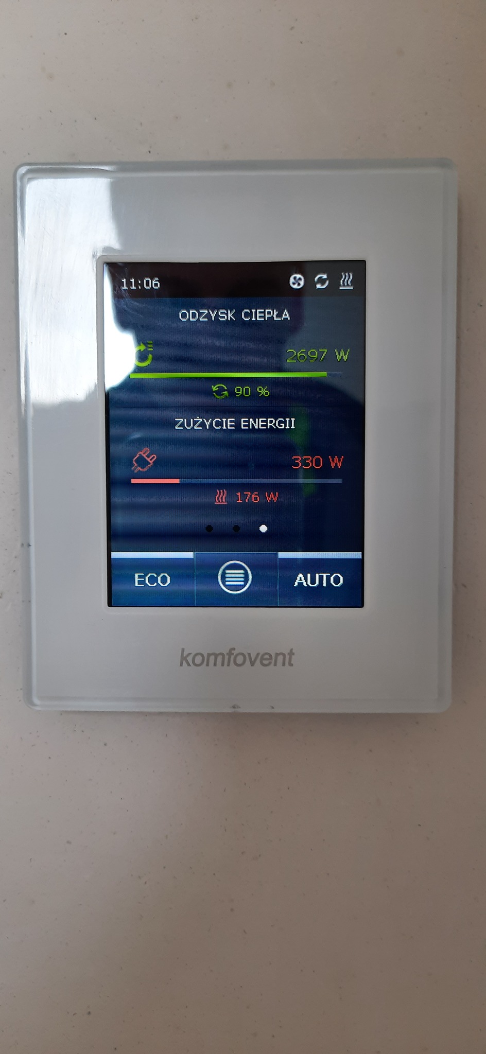 Panel sterowania rekuperatora Komfovent z wyświetlanymi danymi dotyczącymi odzysku ciepła, zużycia energii i ustawień trybu pracy (ECO, AUTO).