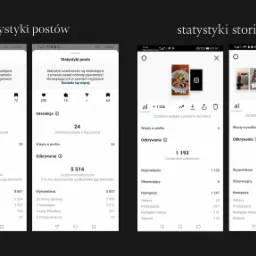 Zestawienie statystyk postów i relacji z Instagrama na smartfonie, prezentujące dane dotyczące interakcji, wyświetleń i zasięgu konta.