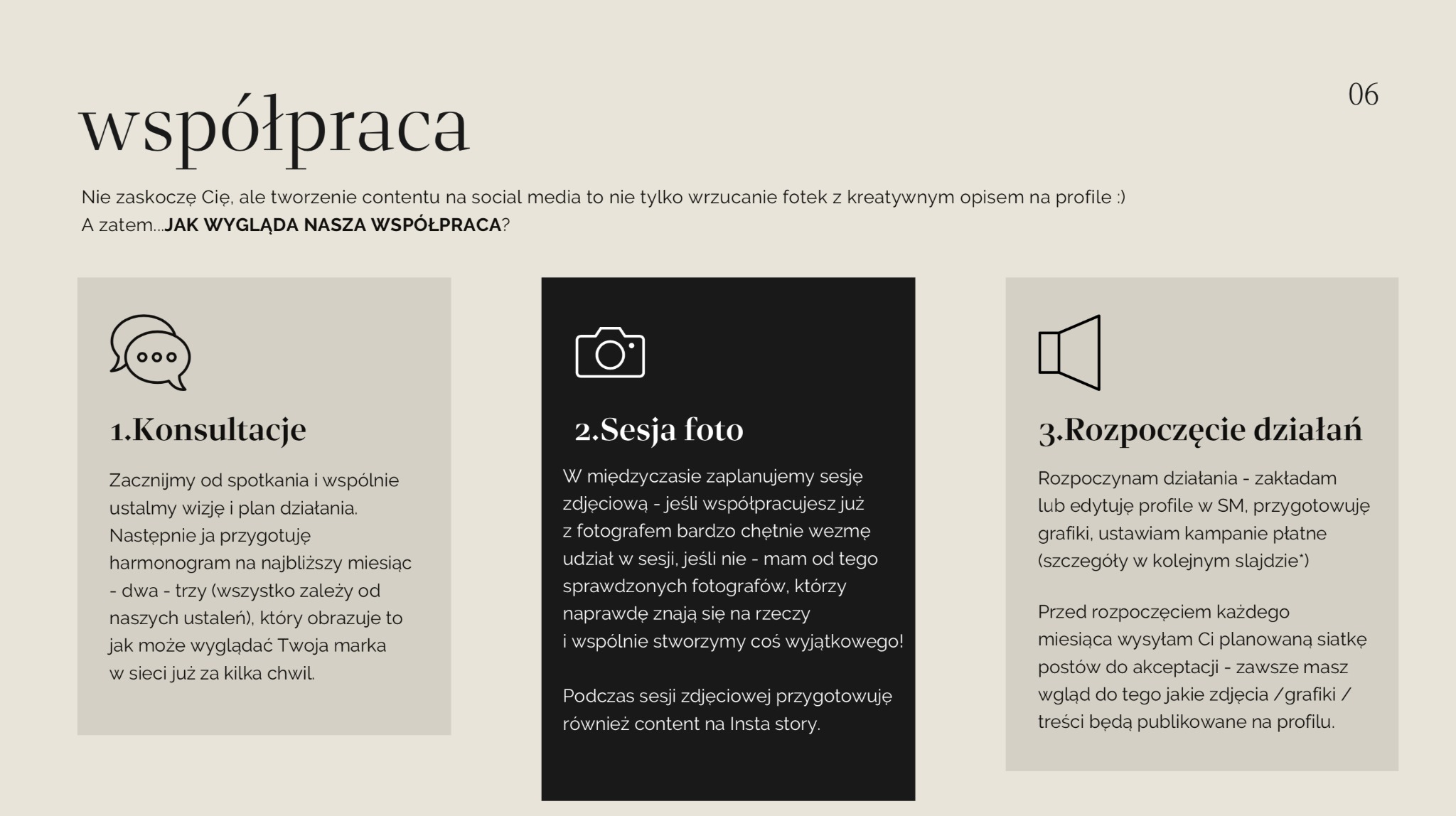 Infografika przedstawiająca trzy etapy współpracy: konsultacje, sesja foto i rozpoczęcie działań, z ikonami i krótkimi opisami.