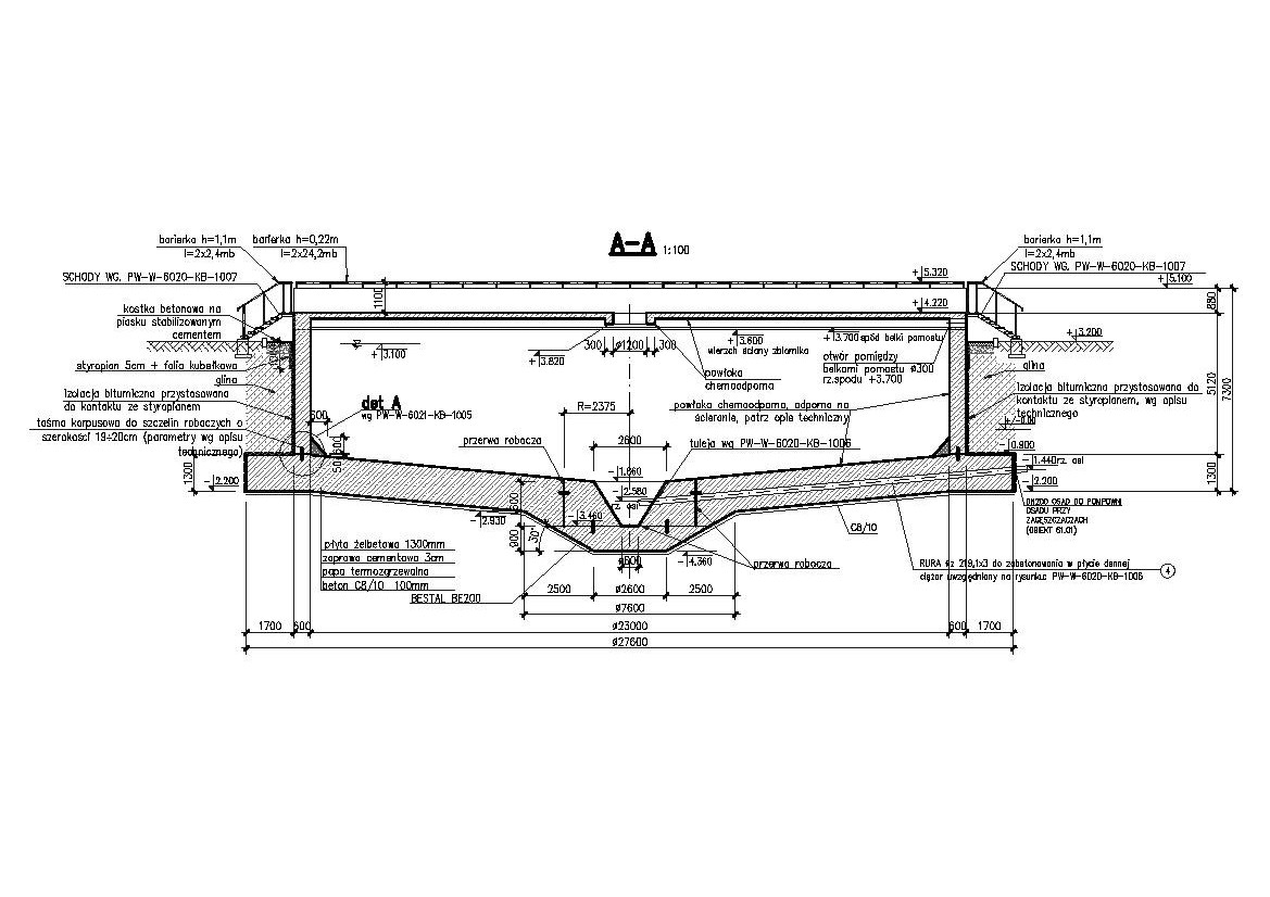Projekty Konstrukcyjne