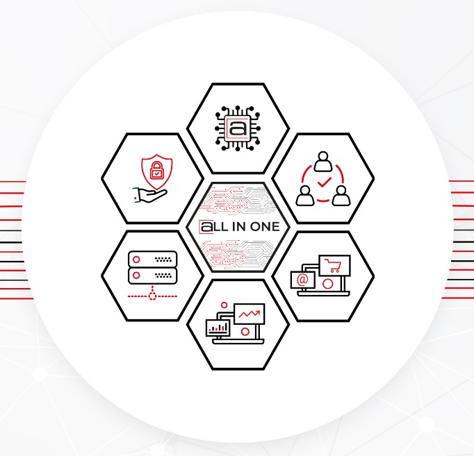Graficzna reprezentacja usług IT w formie heksagonów: bezpieczeństwo, serwery, analiza danych, e-commerce, praca zespołowa i technologia. Koncepcja 'All in One' w centrum.