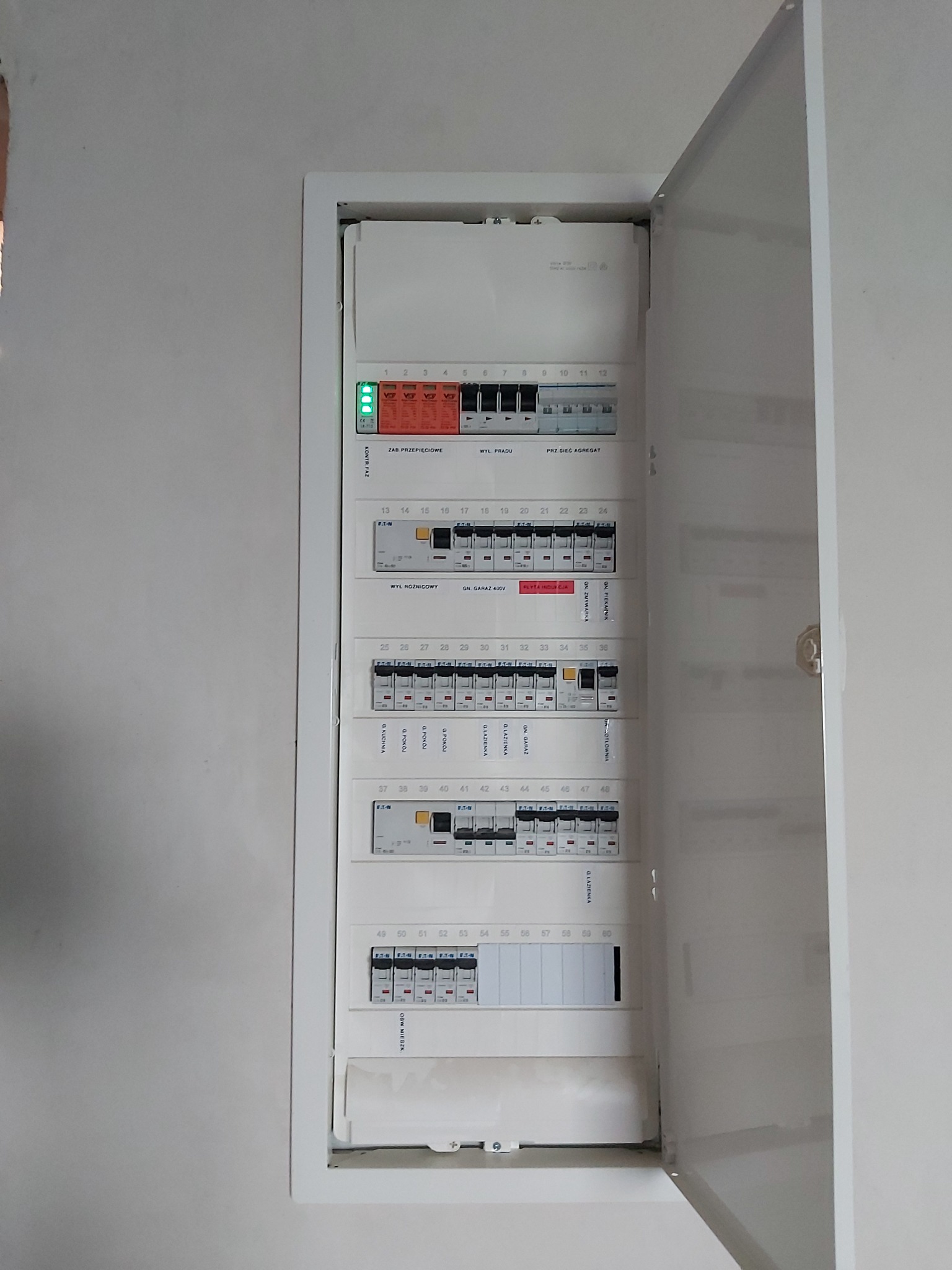 Otwarta skrzynka elektryczna z bezpiecznikami EATON, widoczne zabezpieczenia przepięciowe, wyłączniki różnicowoprądowe i obwody gniazd, instalacja w kolorze białym na jasnej ścianie.