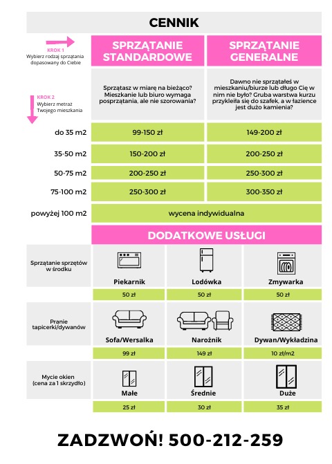 Cennik usług sprzątania i dodatkowych usług, w tym mycia okien, prania tapicerki, sprzątania piekarnika, lodówki i zmywarki, z podziałem na sprzątanie standardowe i generalne oraz metraż mieszkania.