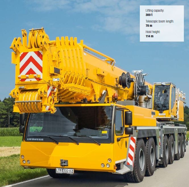 Usługi dźwigowe do 300t, cała Polska, atrakcyjne ceny, fachowa obsługa wieloletnie doświadczenie w branży