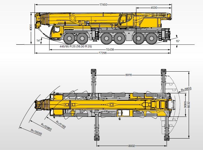 Schemat techniczny żółtego dźwigu samochodowego Liebherr z wymiarami i kątami nachylenia, widok z boku i z góry.