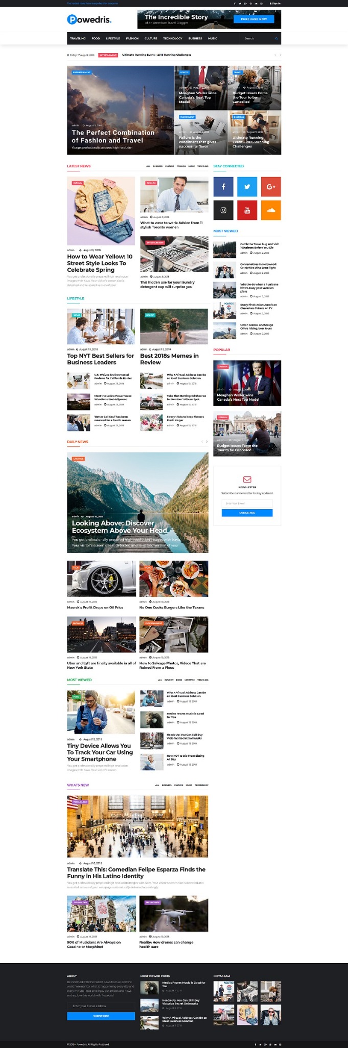 Zrzut ekranu strony internetowej z licznymi artykułami o tematyce lifestyle, podróże, moda, biznes i technologia, z nagłówkami, miniaturami i linkami.