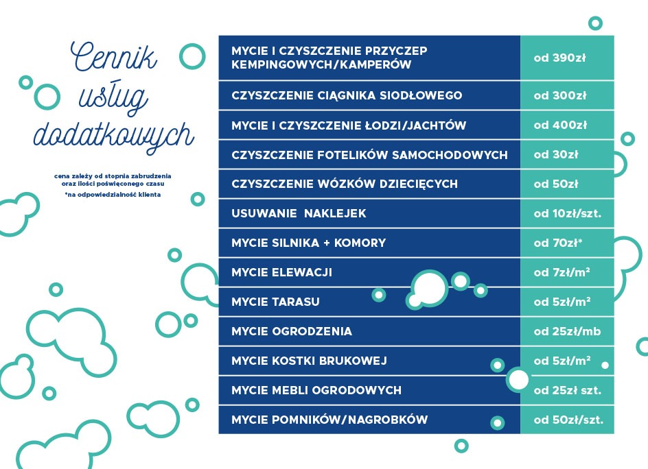Cennik usług dodatkowych, zawierający ceny za mycie przyczep kempingowych, ciągników siodłowych, łodzi, fotelików samochodowych, wózków dziecięcych, usuwanie naklejek, mycie silnika, elewacji...