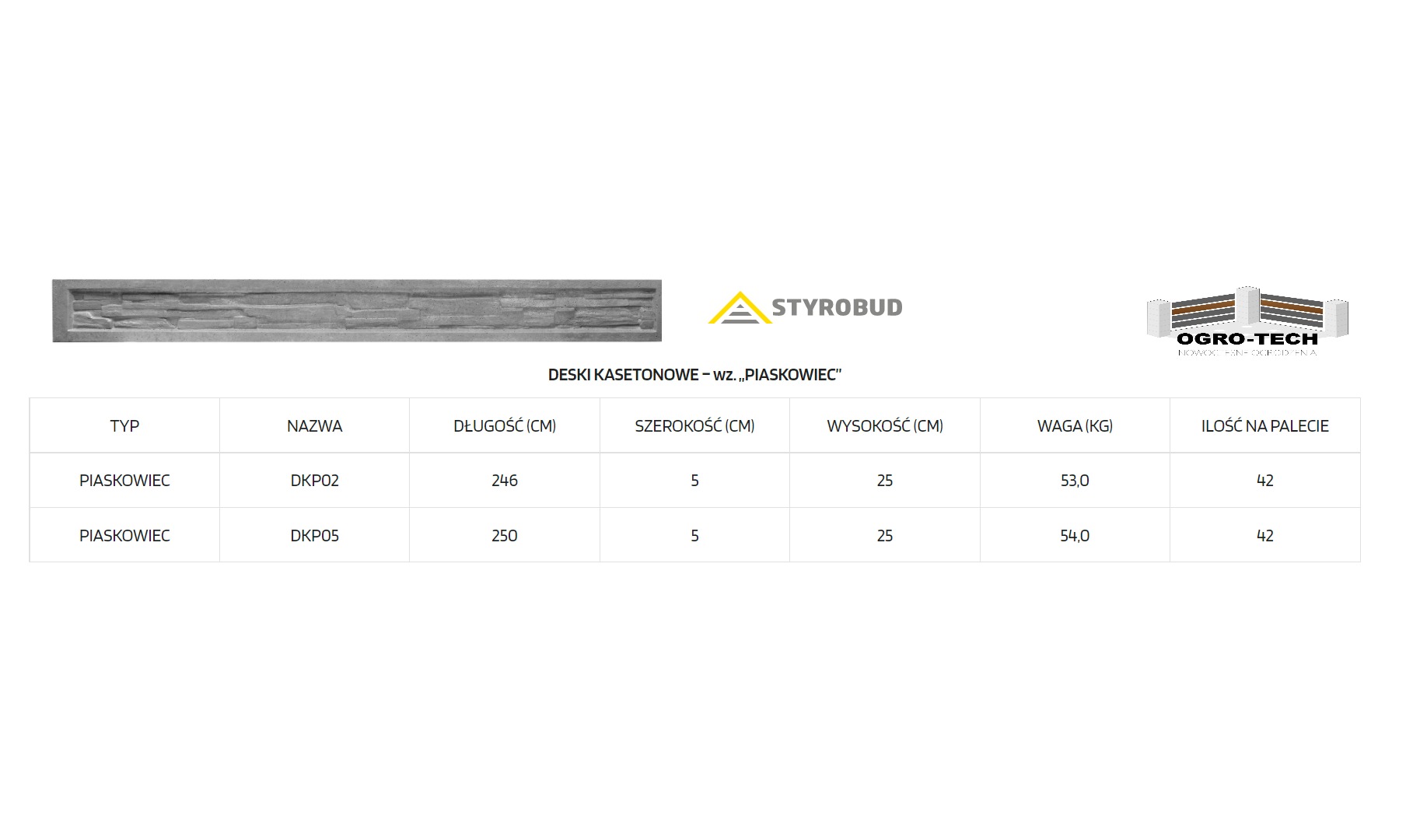 Deska kasetonowa imitująca piaskowiec, prezentacja produktu z tabelą specyfikacji technicznej, logo producentów Styrobud i Ogro-Tech.