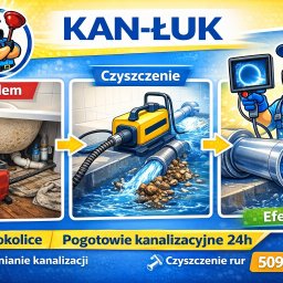 KAN-ŁUK USŁUGI KANALIZACYJNE - Ilustracja procesu czyszczenia kanalizacji: od zatkanej wanny, przez urządzenie czyszczące, po inspekcję kamerą. Pogotowie kanalizacyjne 24h.