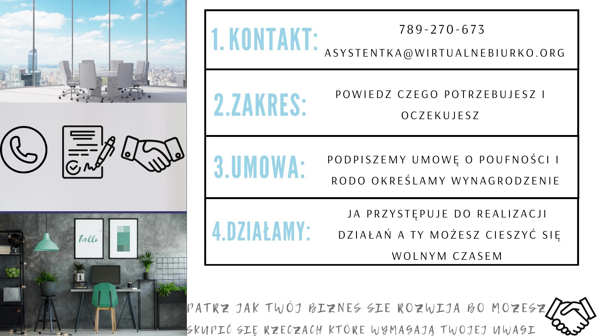 Grafika prezentująca kontakt, zakres usług, umowę i działanie w kontekście wirtualnego biura, z ikonami telefonu, podpisywanej umowy i uścisku dłoni, uzupełniona o zdjęcie biura z widokiem...