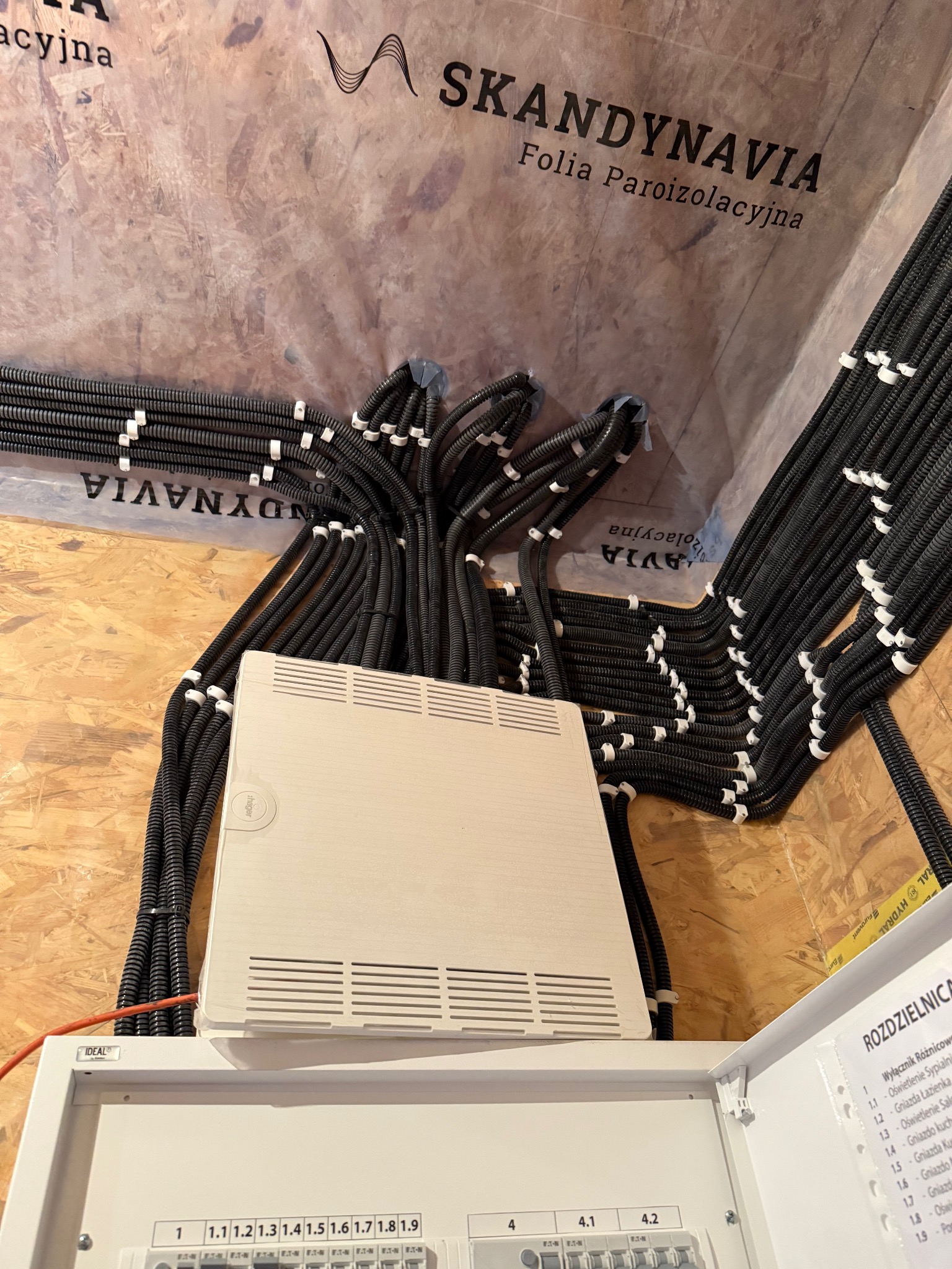 Rozdzielnica elektryczna z licznymi przewodami w peszlach, zamocowanymi do ściany wyłożonej folią paroizolacyjną. Widoczna tabliczka z opisem obwodów.