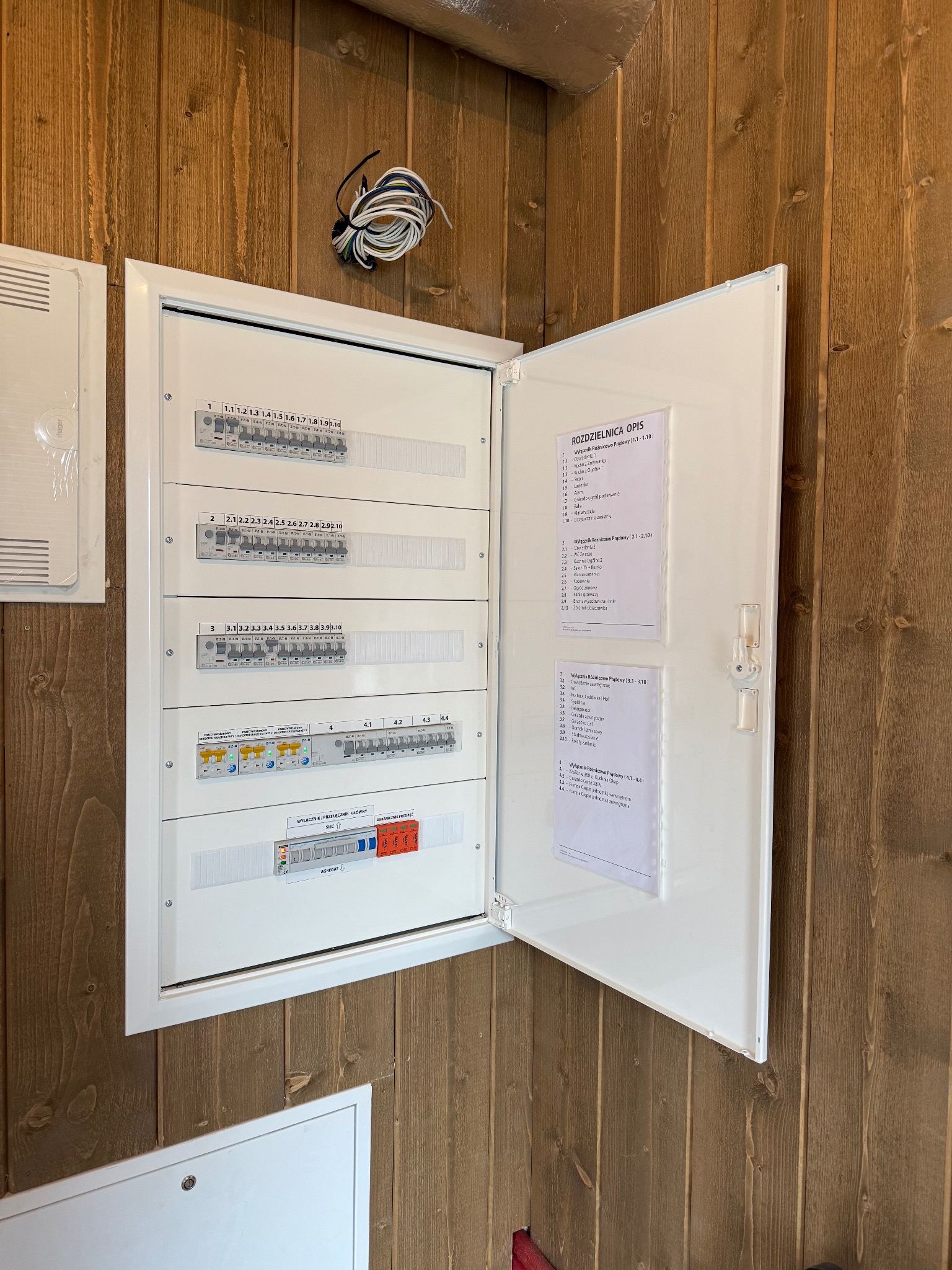 Otwarta, biała skrzynka rozdzielcza z opisem obwodów, zamontowana na ścianie z drewnianych paneli. Widoczne bezpieczniki i wyłączniki.
