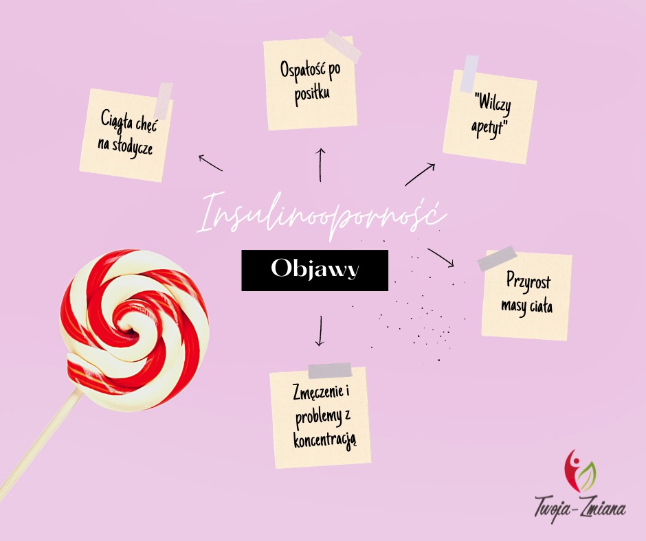Infografika przedstawiająca objawy insulinooporności: ciągła chęć na słodycze, ospałość po posiłku, wilczy apetyt, przyrost masy ciała, zmęczenie i problemy z koncentracją. W lewym dolnym rogu...