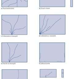 Naprawa okien Wołomin 1