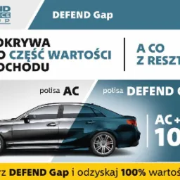 Grafika reklamowa Defend Gap: połowa samochodu w kolorze szarym symbolizuje pokrycie polisy AC, druga połowa w kolorze niebieskim ilustruje pełne pokrycie wartości auta po zastosowaniu polisy...