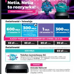 Plakat reklamowy Netia z ofertą światłowodu, telewizji i telefonu komórkowego 5G, prezentujący pakiety z dekoderem 4K i postacie z kreskówki.