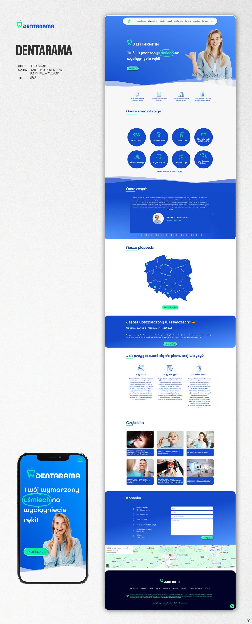 Responsywny layout strony internetowej Dentarama, widoczny na ekranie smartfona i monitora. Niebieska kolorystyka, nowoczesny design, ikony specjalizacji stomatologicznych.
