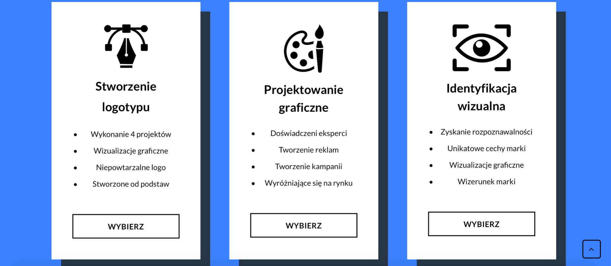 Graficzne przedstawienie trzech obszarów usług: tworzenia logotypu z ikoną pióra, projektowania graficznego z paletą i pędzlem oraz identyfikacji wizualnej z wizerunkiem oka. Każdy obszar zawiera...