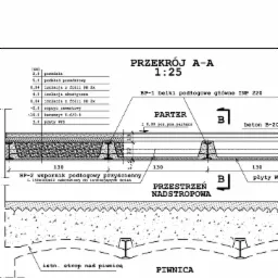 rysunki szczegółowe