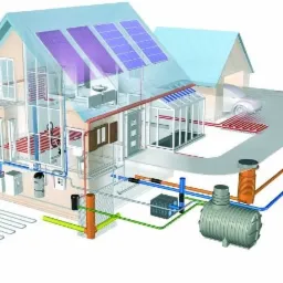 Schemat instalacji sanitarnych domu jednorodzinnego z panelami słonecznymi, ukazujący system ogrzewania podłogowego, doprowadzenie wody i kanalizacji, oraz zbiornik na ścieki.