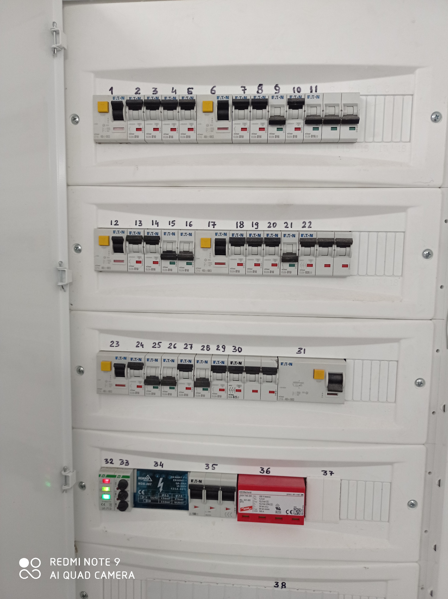 instalacje elektryczne , rozdzielnica