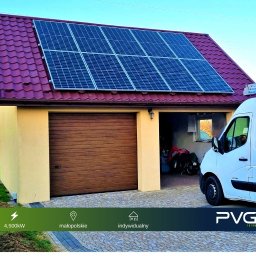 Fotowoltaika Kraków 3