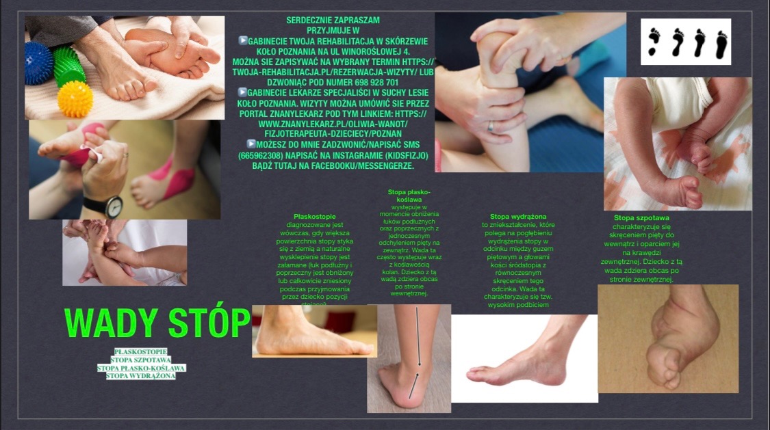 Kompozycja zdjęć przedstawiających różne wady stóp (płaskostopie, stopa szpotawa, płasko-koślawa, wydrążona) oraz metody badania i terapii, w tym masaż stóp i aplikacja taśm kinezjologicznych,...