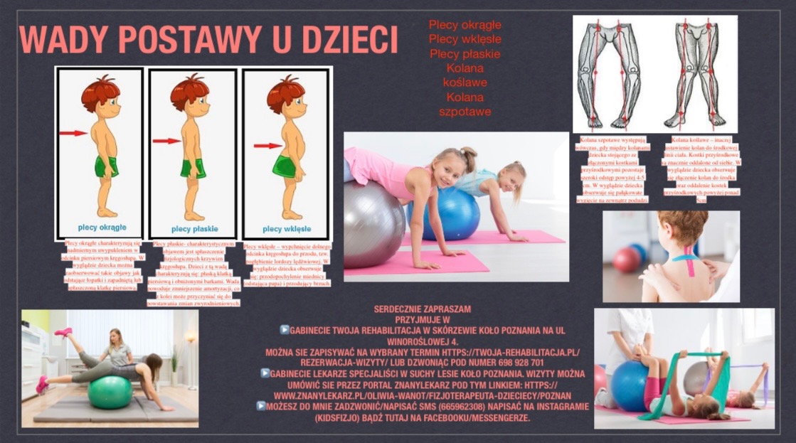Plakat informacyjny o wadach postawy u dzieci, ilustracje sylwetek z wadami postawy, dzieci ćwiczące na piłkach rehabilitacyjnych, dziecko z plastrami kinesiotaping na plecach oraz dane kontaktowe...