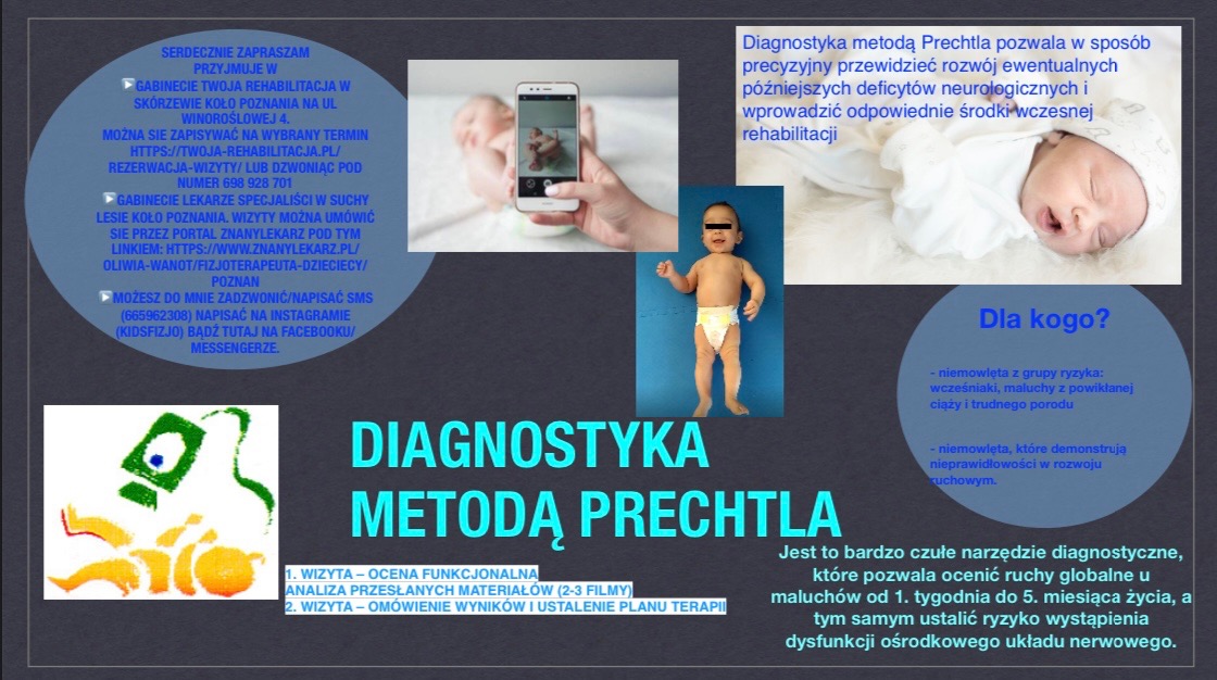 Slajd prezentacji o diagnostyce metodą Prechtla: zdjęcia niemowlęcia i dziecka, informacje o wizytach i wskazaniach.