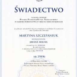 Sprzedaż mieszkania Wrocław 1