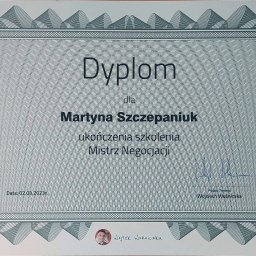 Sprzedaż mieszkania Wrocław 2