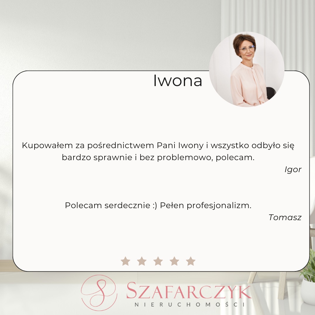Referencje dla Iwony, pośredniczki nieruchomości, z oceną pięciogwiazdkową i pozytywnymi opiniami klientów Igora i Tomasza, obok portretowego zdjęcia Iwony i logo firmy Szafarczyk Nieruchomości.