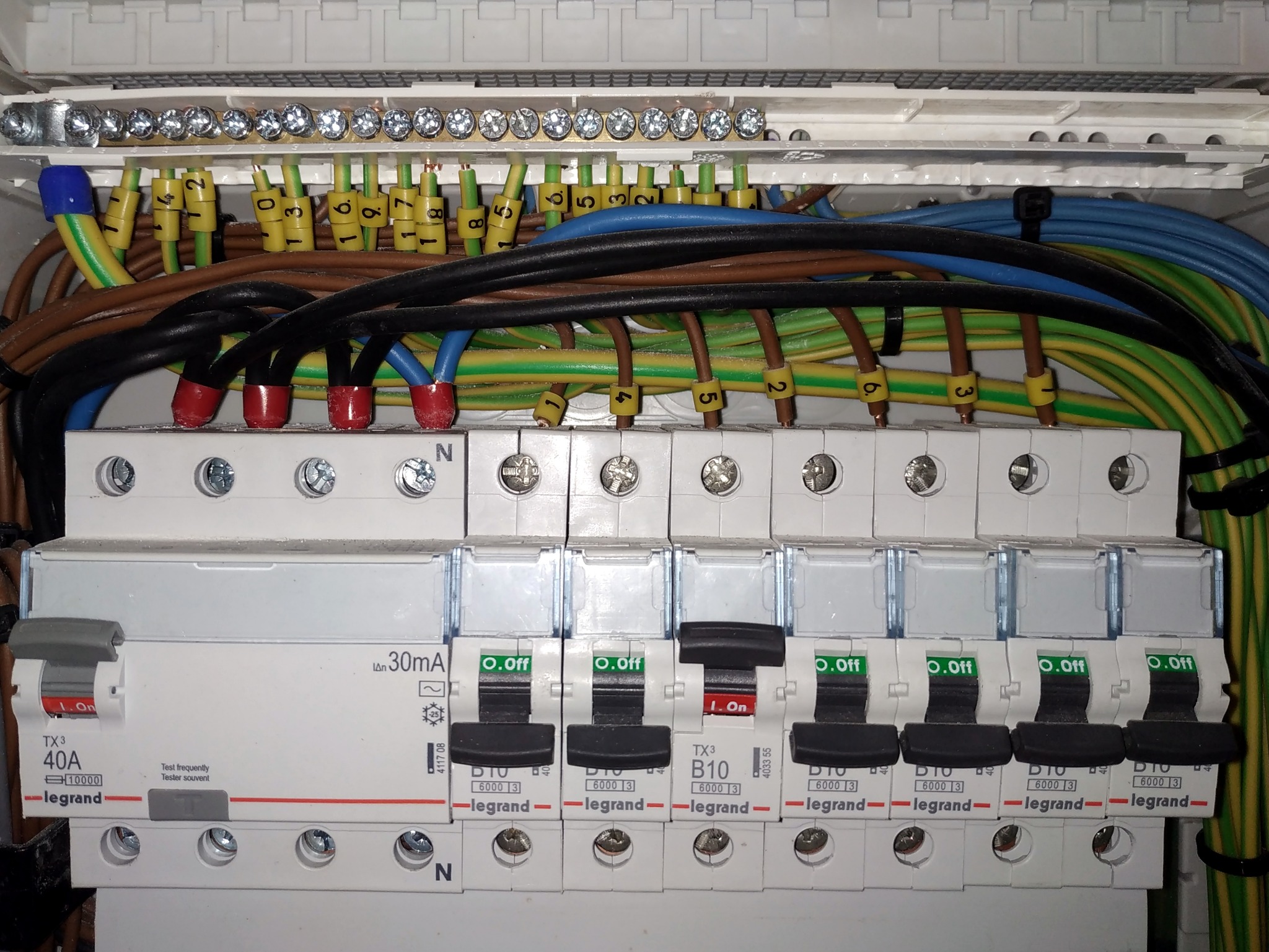 Otwarta skrzynka rozdzielcza z widocznymi przewodami oznaczonymi numerami, listwą zaciskową i wyłącznikami różnicowoprądowymi Legrand TX3, niektóre wyłączniki w pozycji OFF, jeden w pozycji ON.