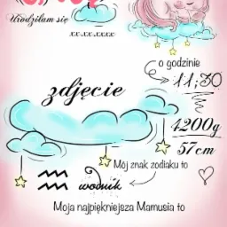 Ręcznie rysowana grafika w pastelowych kolorach przedstawiająca metryczkę urodzenia dziecka z motywem śpiącego jednorożca na chmurce, miejscami na imię, datę urodzenia, wagę, wzrost i znak zodiaku.