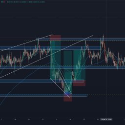 Fundusze Inwestycyjne Poznań 3