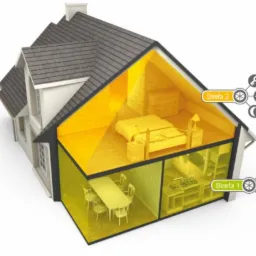 Przekrój domu z zaznaczonymi strefami oświetlenia, widok na jadalnię i sypialnię na poddaszu, schemat sterowania oświetleniem dziennym i nocnym.