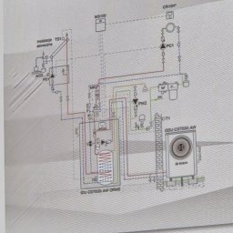 ELEKTRON SPÓŁKA Z OGRANICZONĄ ODPOWIEDZIALNOŚCIĄ - Odnawialne Źródła Energii Warszawa