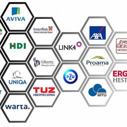 Ubezpieczenie samochodu Żnin 2