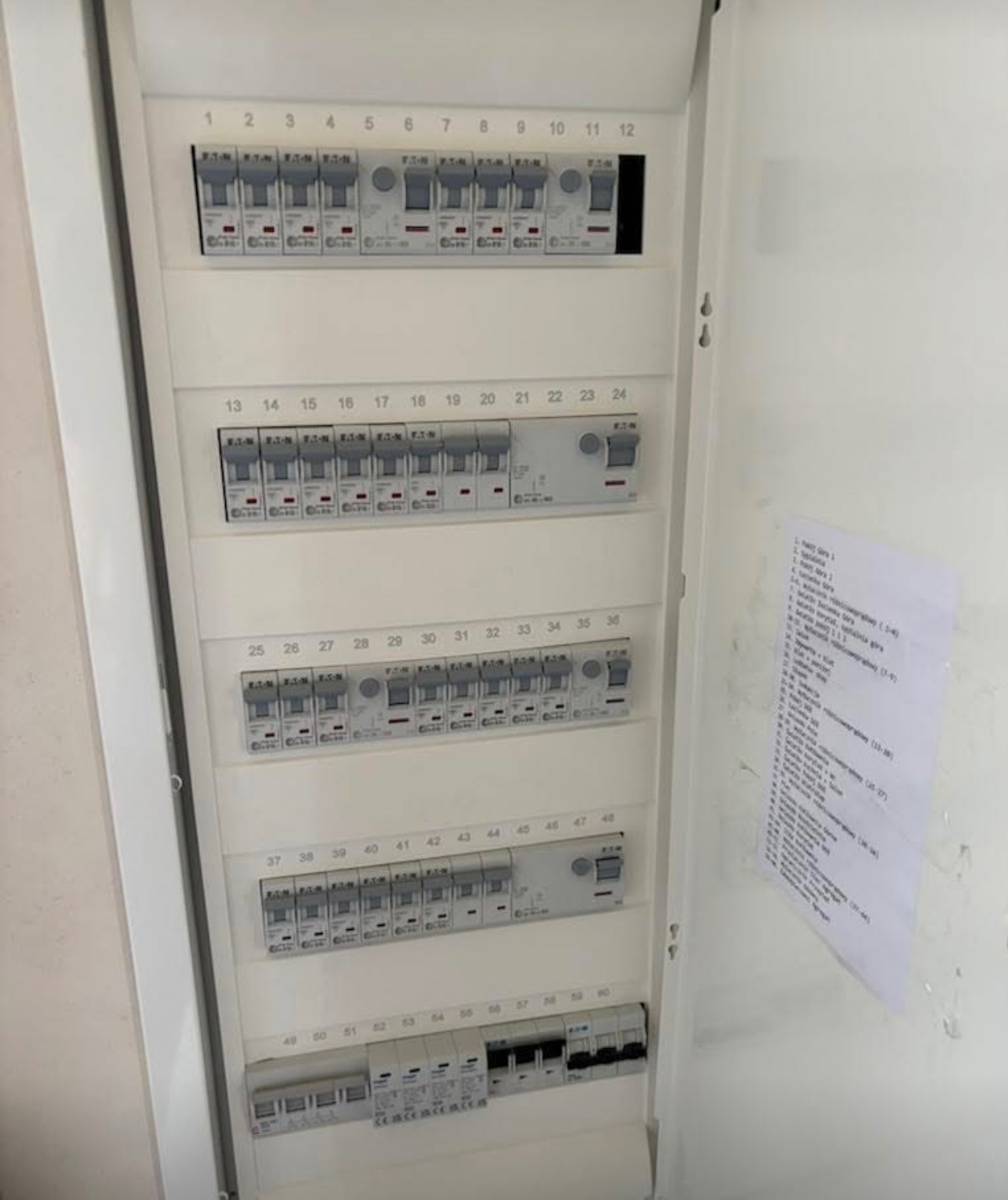 Otwarta, biała skrzynka rozdzielcza z numerowanymi bezpiecznikami EATON, widoczna kartka z opisem obwodów przytwierdzona do ściany obok.