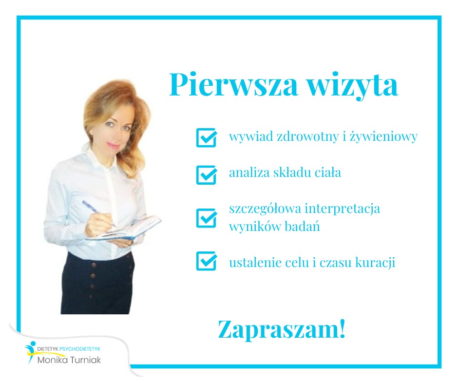 Grafika informacyjna: Pierwsza wizyta - wywiad zdrowotny i żywieniowy, analiza składu ciała, szczegółowa interpretacja wyników badań, ustalenie celu i czasu kuracji, z wizerunkiem osoby piszącej...