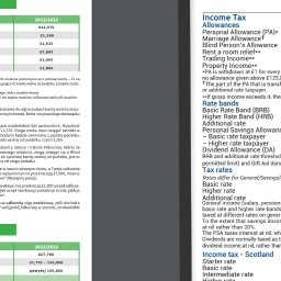 Tłumaczenia dokumentów Augustów 4