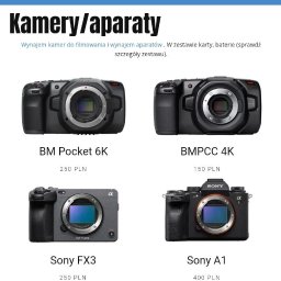 oferta firmy prozone rent