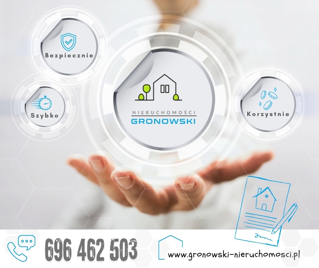 Grafika dłoni prezentującej logo nieruchomości Gronowski z hasłami: Bezpiecznie, Szybko, Korzystnie oraz numerem telefonu i adresem strony internetowej.