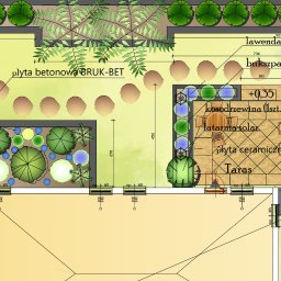 Projektowanie ogrodów Poznań 3