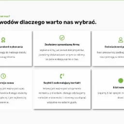Strona internetowa prezentująca sześć powodów, dla których warto wybrać daną firmę, z ikonami i krótkimi opisami, w tym najwyższy standard wykonania, doświadczeni pracownicy i szybki kontakt.