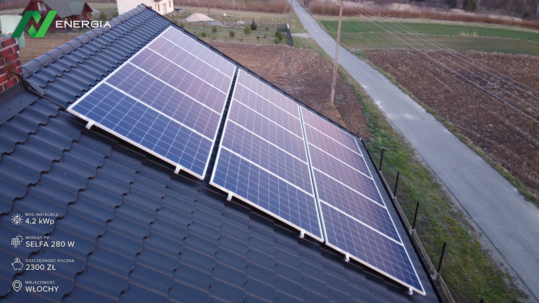 Panele słoneczne zamontowane na ciemnym, spadzistym dachu domu jednorodzinnego, widok z góry, w tle droga i pole.