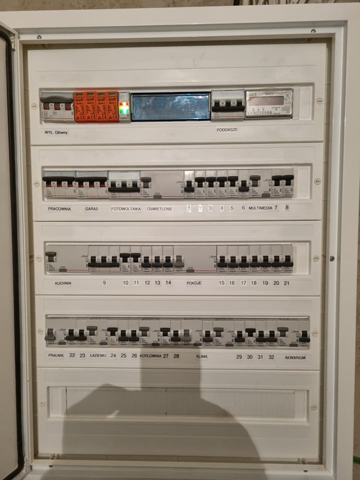 Rozdzielnica elektryczna z opisami obwodów: Wyłącznik główny, poddasze, pracownia, garaż, fotowoltaika, oświetlenie, multimedia, kuchnia, pokoje, pralnia, łazienka, kotłownia, klima, akwarium,...