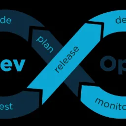 Graficzna reprezentacja cyklu życia DevOps z etapami: plan, code, build, test, release, deploy, operate, monitor, ułożonymi w symbol nieskończoności na czarnym tle.