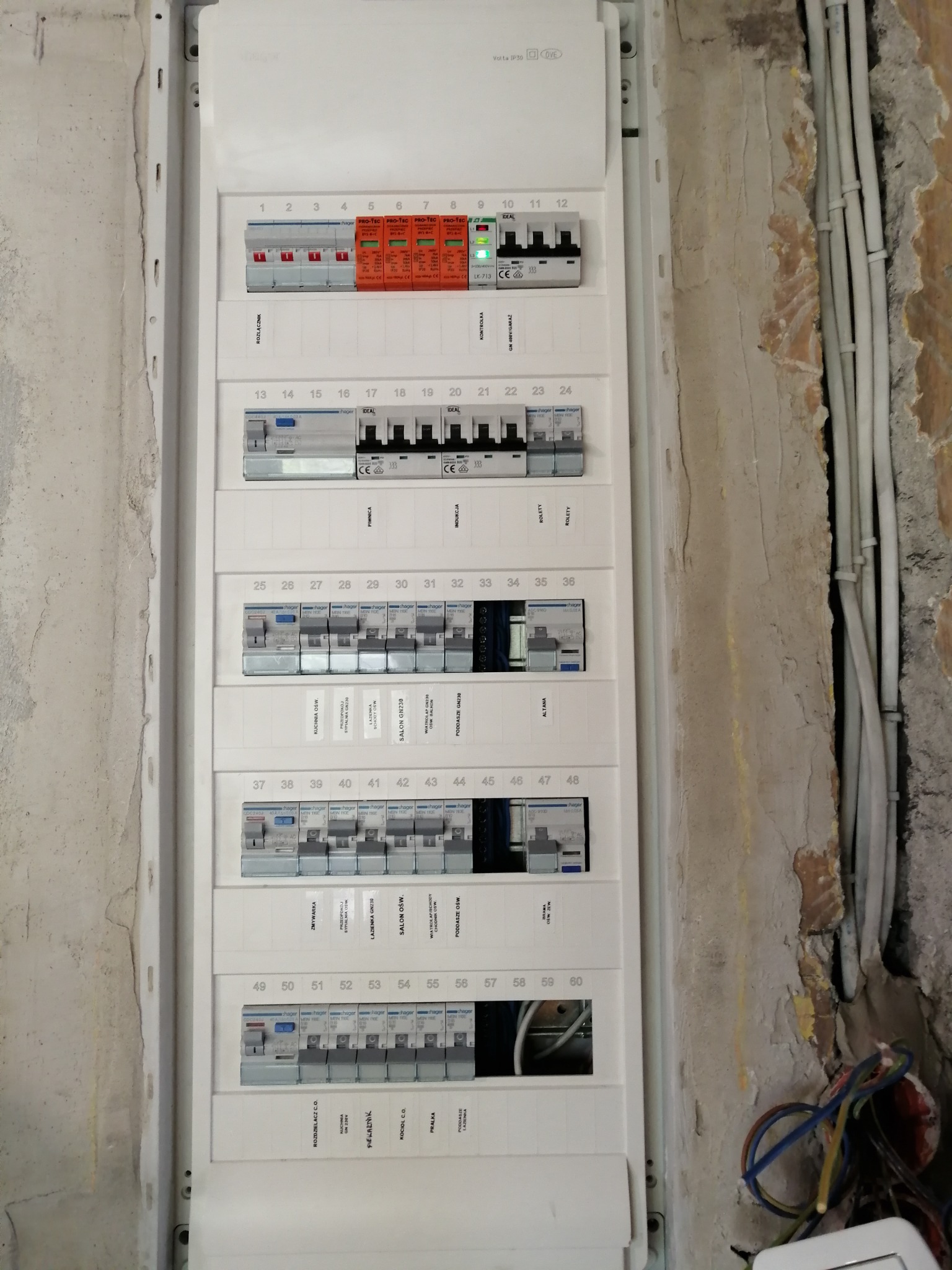 Rozdzielnia elektryczna z zainstalowanymi bezpiecznikami i opisami obwodów na tle surowej ściany w trakcie remontu.