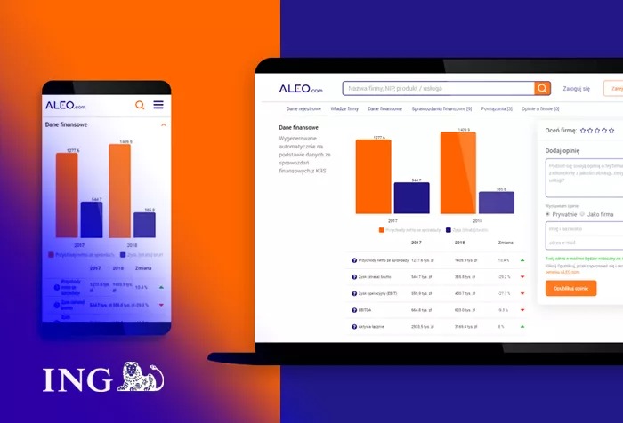 Prezentacja danych finansowych w aplikacji webowej i mobilnej na przykładzie strony aleo.com, z siedzibą w Gdańsku. Wykresy słupkowe i tabele prezentują przychody i zyski firmy.